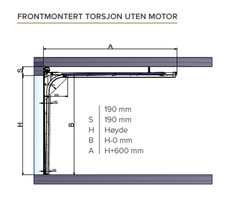 Garasjeport RV Linje – 425 cm bredde, RAL 9010 Hvit