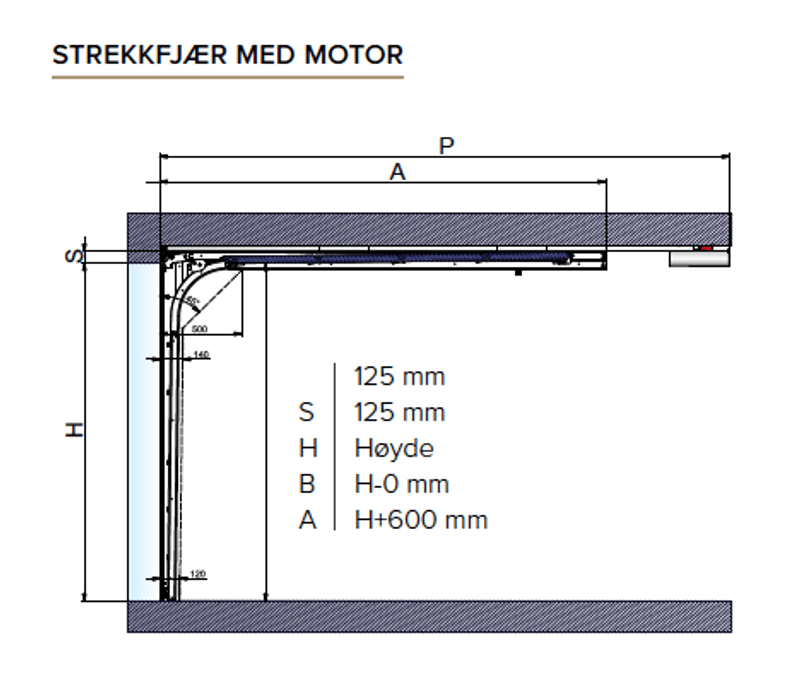 Garasjeport RV Linje – 500 cm bredde, RAL 9010 Hvit
