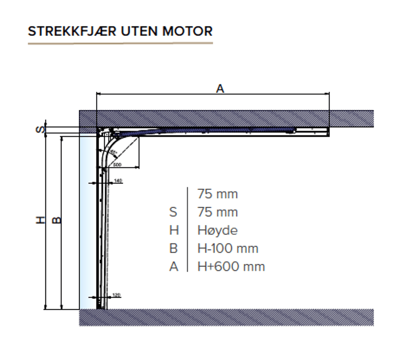 Garasjeport RV Linje – 425 cm bredde, RAL 9010 Hvit
